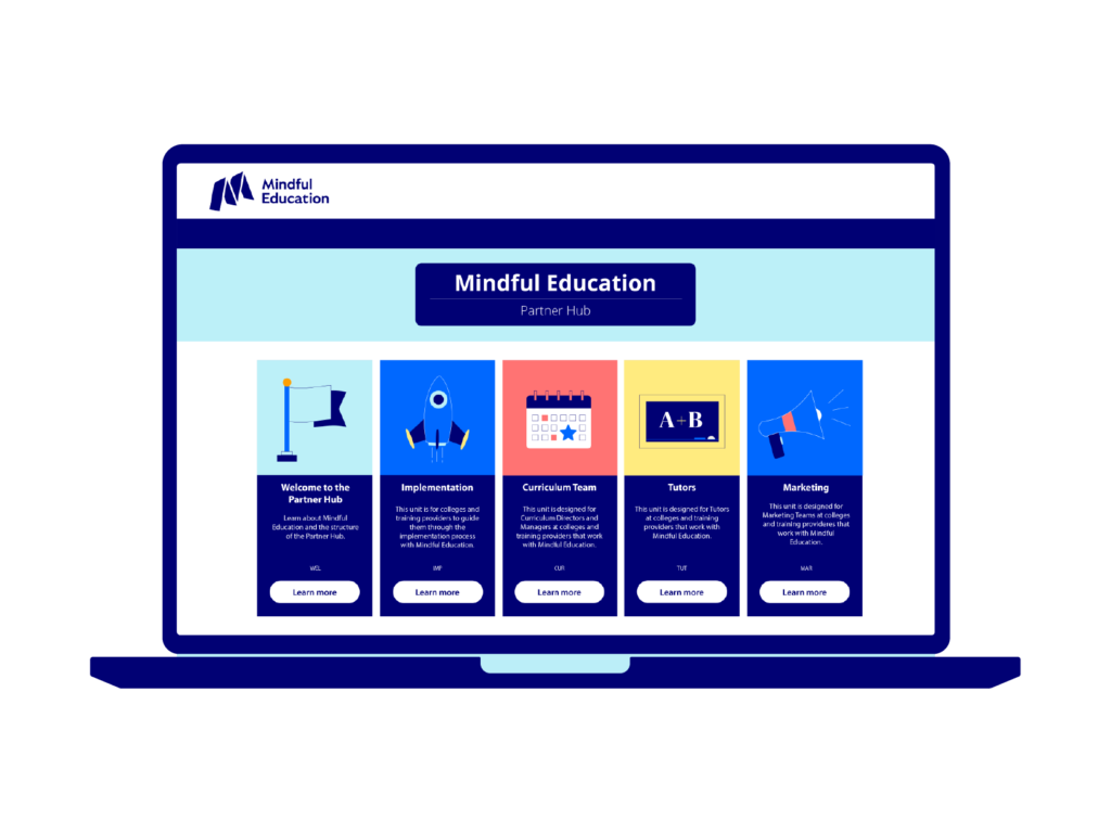 An illustrated image showing the Mindful Education Partner Hub on an open laptop.