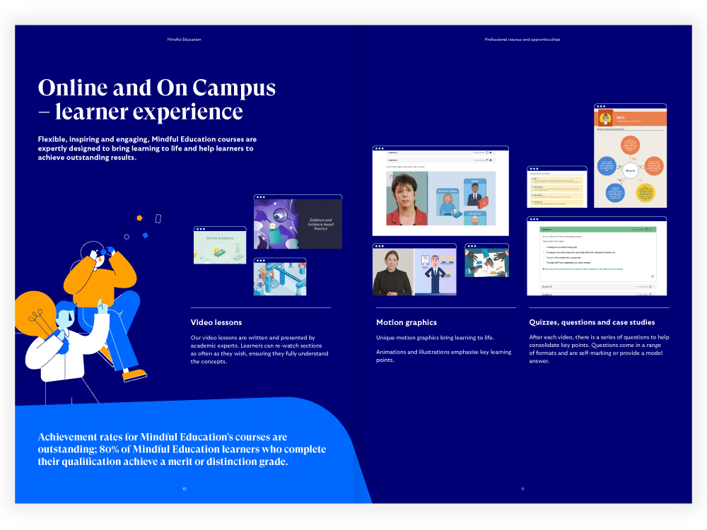 A screenshot from the Mindful Education Colleges brochure, detailing the Online and On Campus experience provided by a Mindful Education course of apprenticeship.
