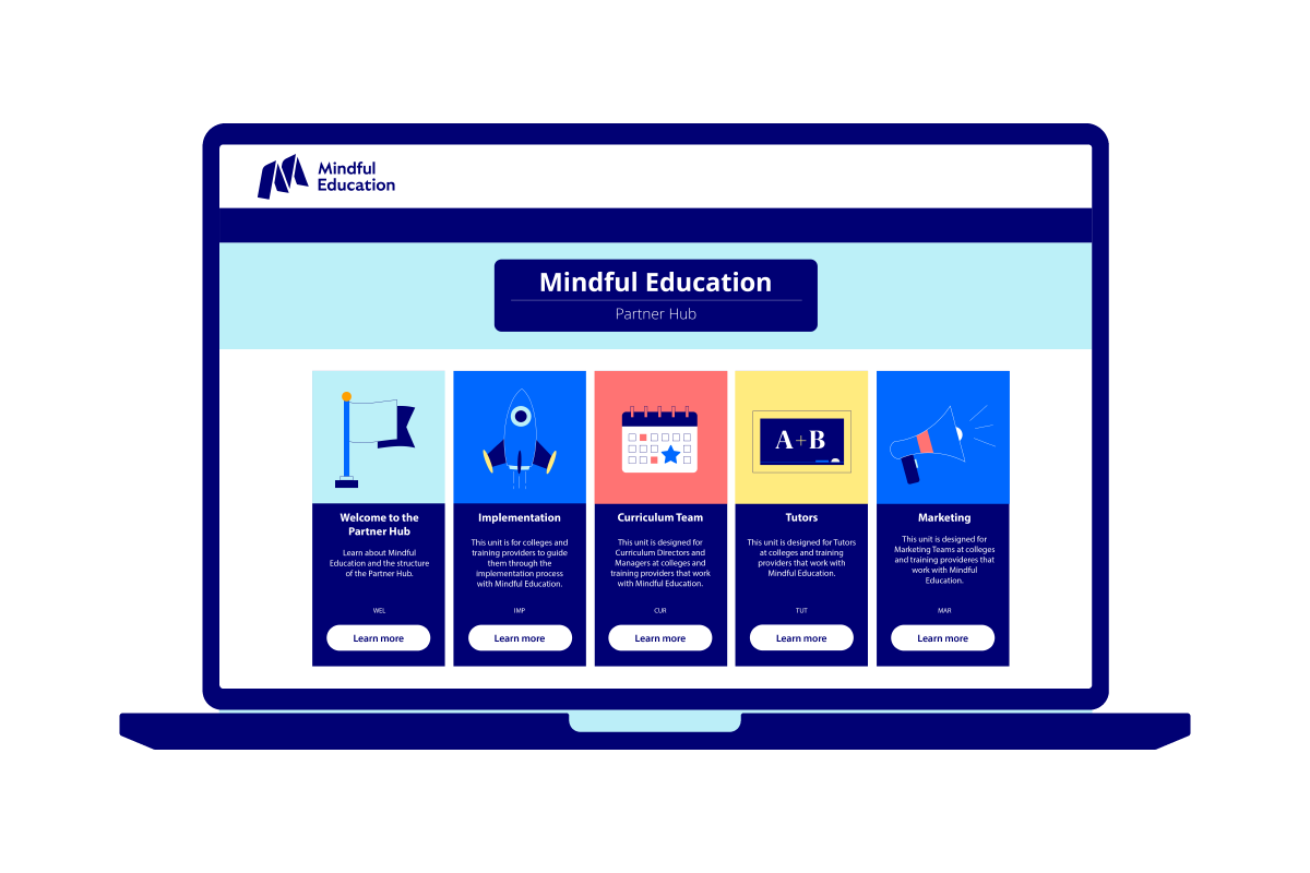 An illustrated image showing the Mindful Education Partner Hub on an open laptop.